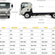 Illustration for article titled Chevys New Line Of Cabover Trucks Are Just Isuzus